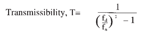 Vibration Isolation Theory - Noise, Vibration & Harshness Division ...